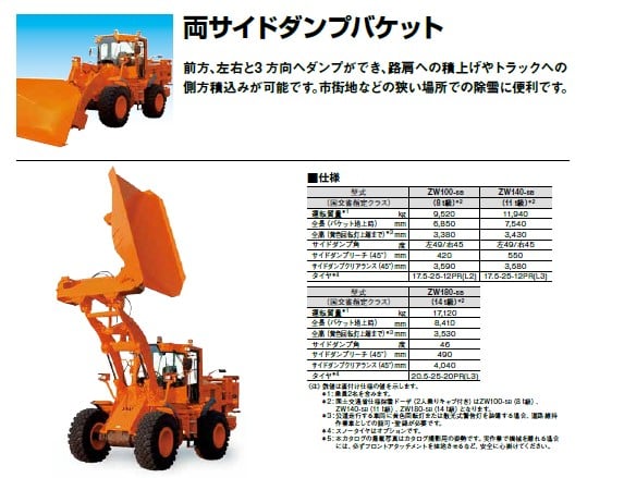 夏季の除雪仕様ホイールローダーの保管と活用方法。